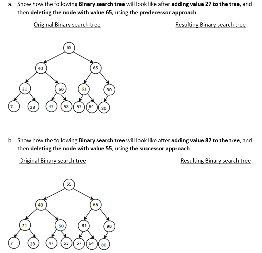 Solved a. Show how the following Binary search tree will | Chegg.com