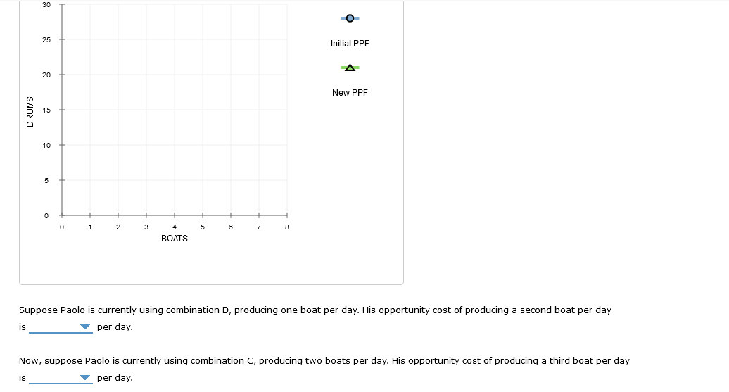 Solved Paolo is a skilled toy maker who is able to produce