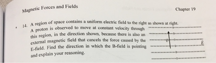 Solved A region of space contains a uniform electric field | Chegg.com