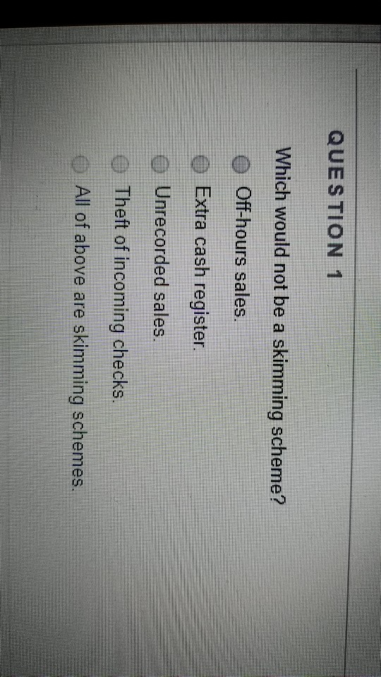 Solved QUESTION 1 Which Would Not Be A Skimming Scheme? O | Chegg.com