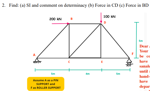 Solved 2. Find: (a) SI And Comment On Determinacy (b) Force | Chegg.com