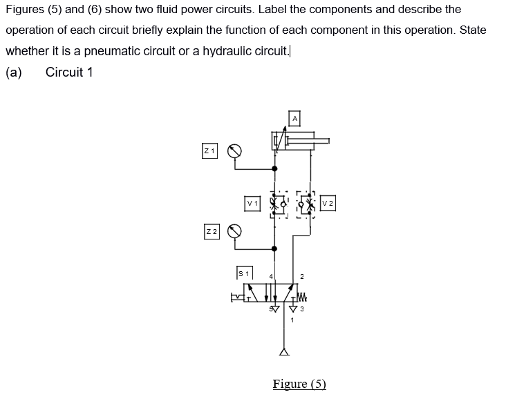 Solved Figures (5) and (6) show two fluid power circuits.