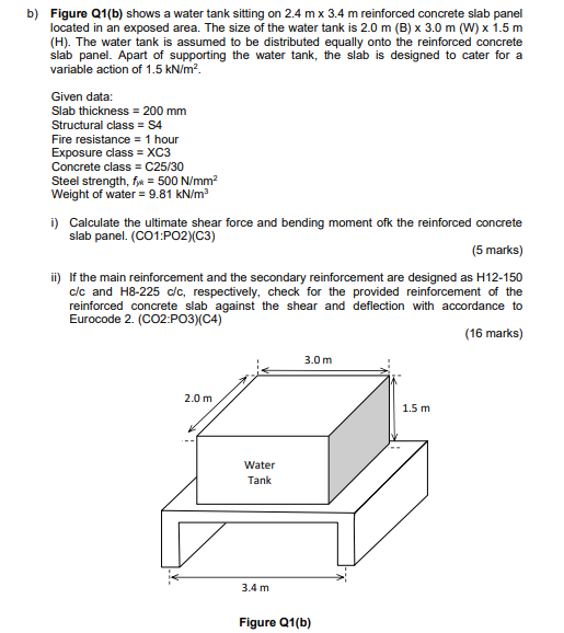 solved-b-figure-q1-b-shows-a-water-tank-sitting-on-2-4-chegg