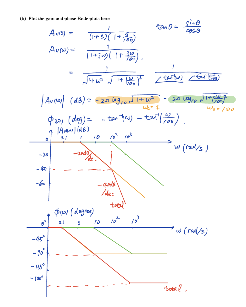 Solved Explain the solution to ﻿this problem step by ﻿step | Chegg.com