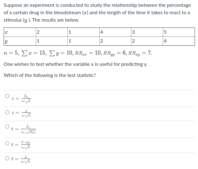 Solved Suppose an experiment is conducted to study the | Chegg.com