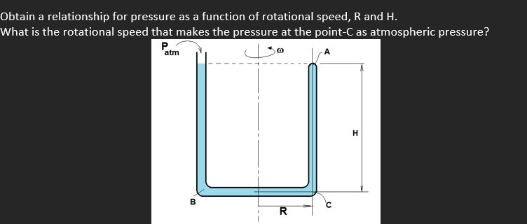 Solved Obtain a relationship for pressure as a function of | Chegg.com