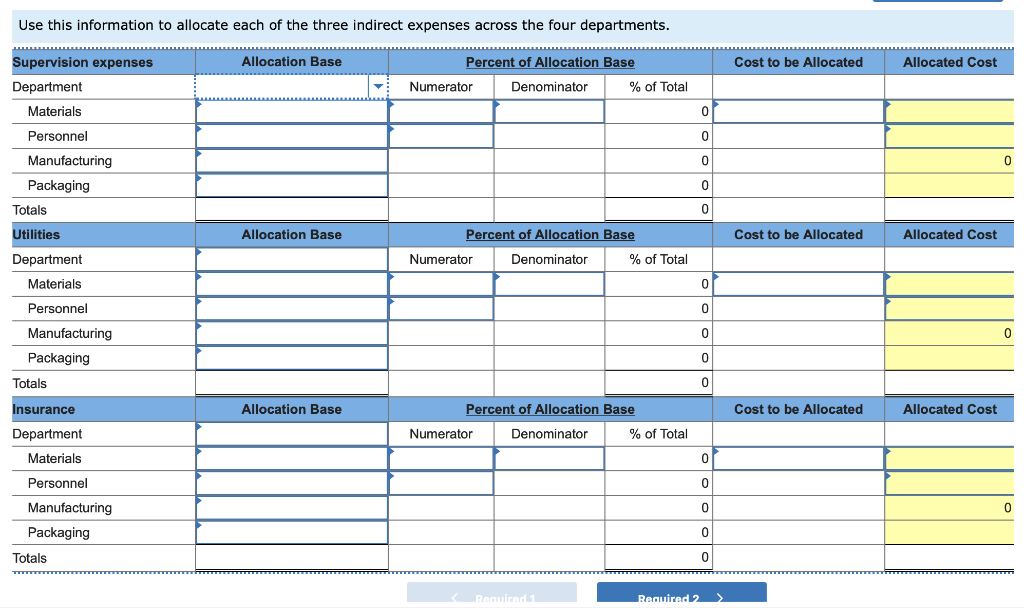 Solved Exercise 22-5 Departmental expense allocations LO | Chegg.com