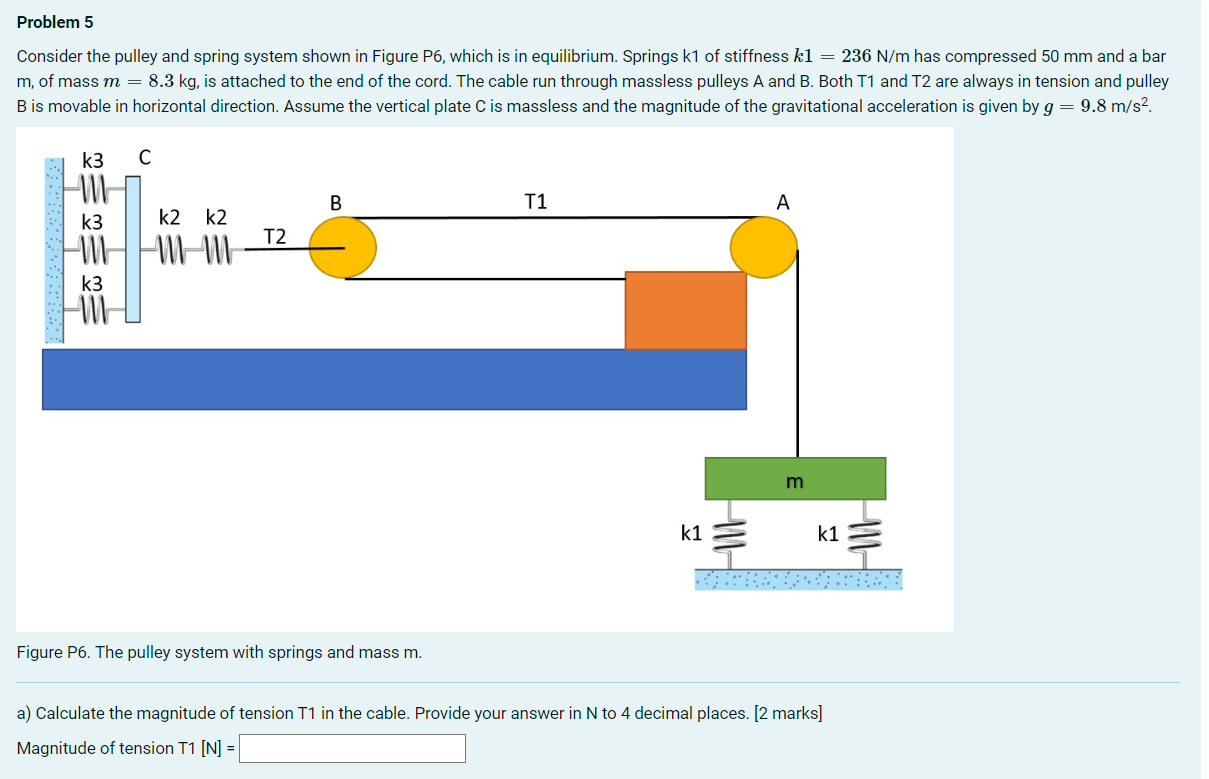 Solved Consider the pulley and spring system shown in Figure | Chegg.com