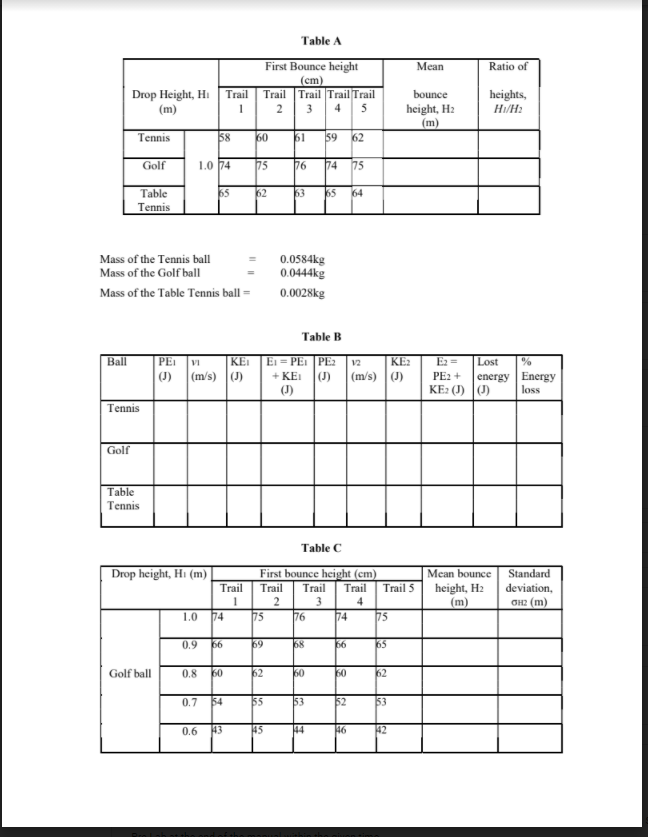 Solved Table A First Bounce height (cm) Trail Trail Trail
