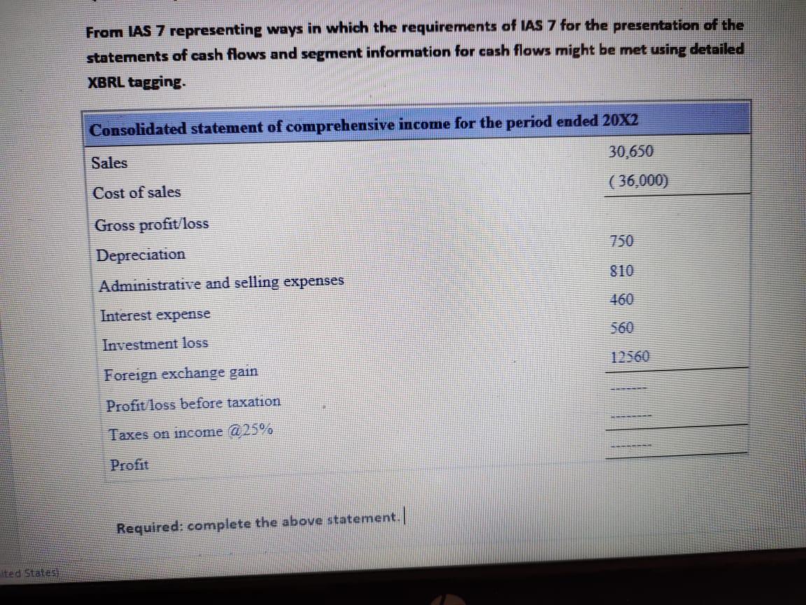 Solved From IAS 7 representing ways in which the | Chegg.com