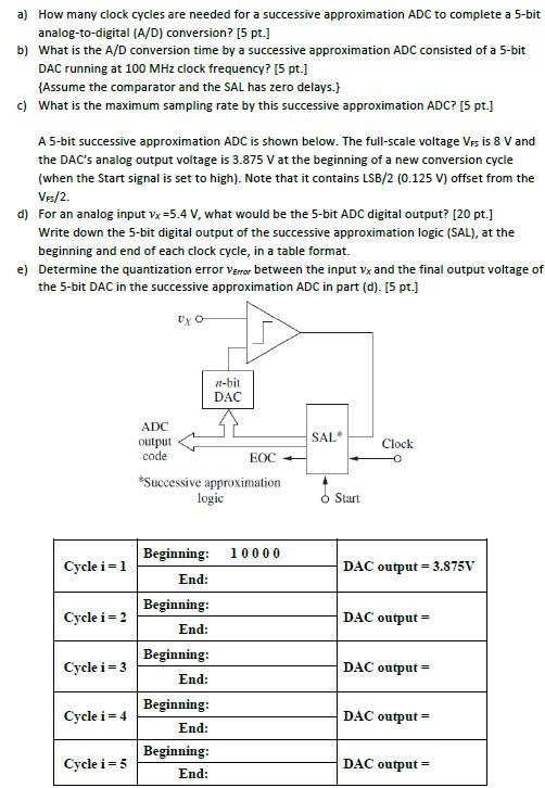 Solved a) How many clock cycles are needed for a successive