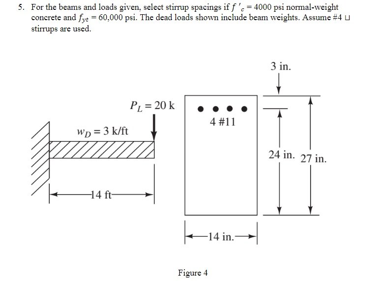 Solved For The Beams And Loads Given, Select Stirrup | Chegg.com