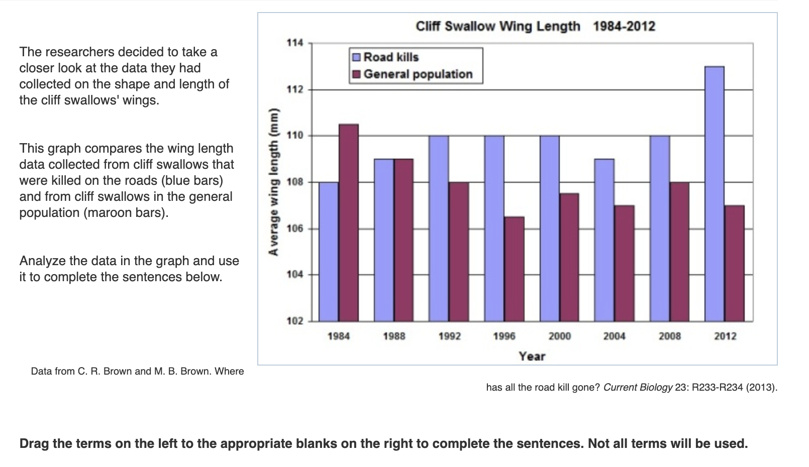 solved-cliff-swallow-wing-length-1984-2012-the-researchers-chegg