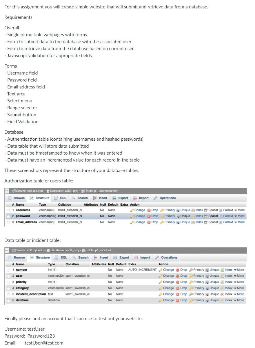 Solved For This Assignment You Will Create Simple Website | Chegg.com