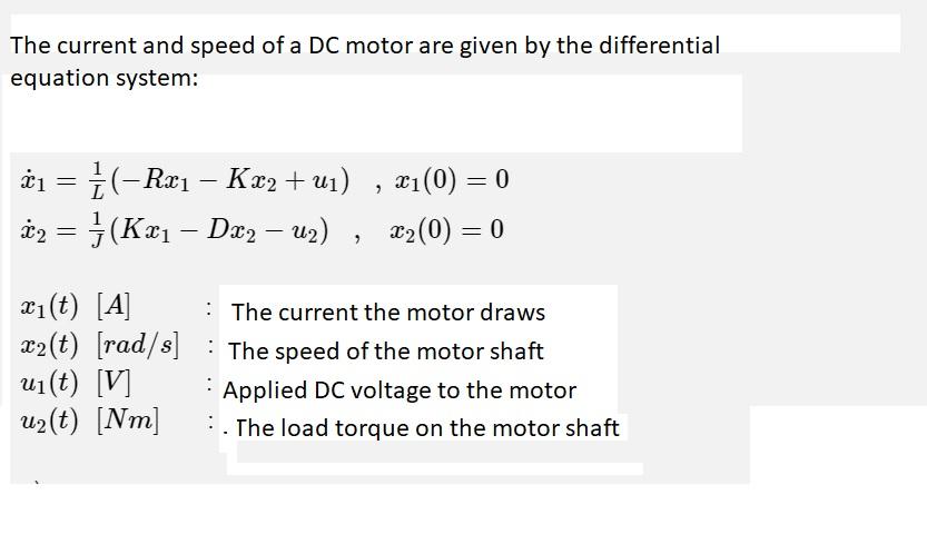 Solved The current and speed of a DC motor are given by the | Chegg.com