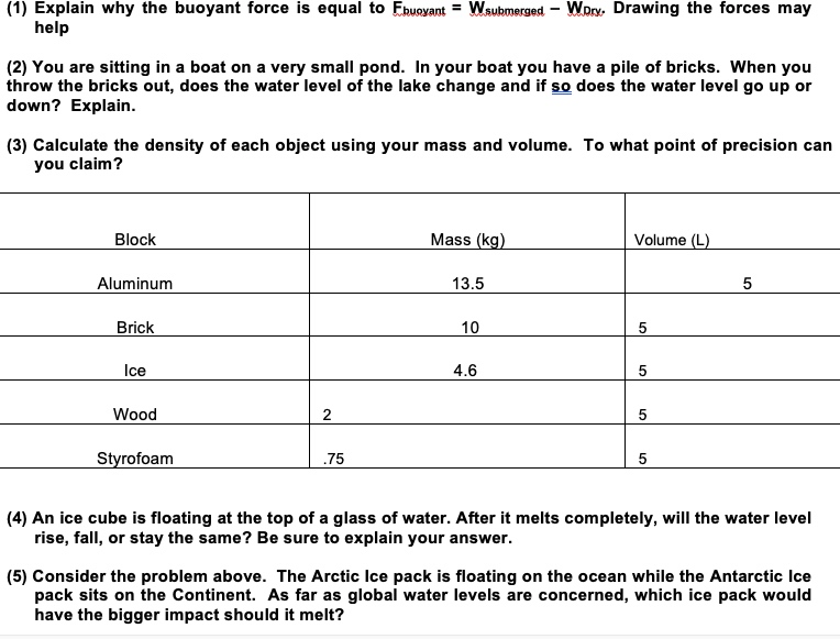 Ice or Glass Impact Pack