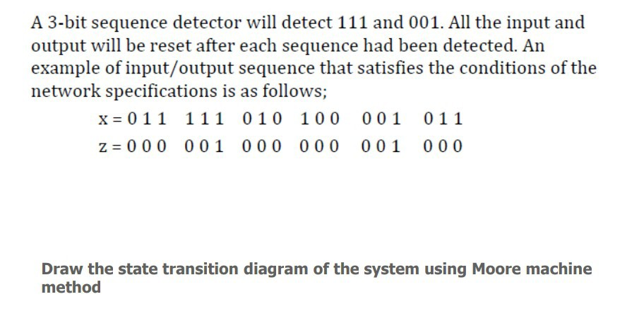 Solved A 3 Bit Sequence Detector Will Detect 111 And 001 Chegg Com