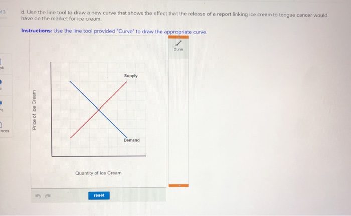 f 3 d. use the line tool to draw a new curve that shows the effect that the release of a report linking ice cream to tongue c