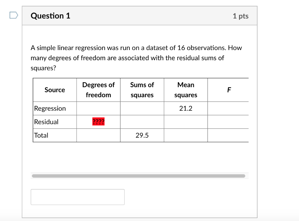 Solved Question 1 1 pts A simple linear regression was run | Chegg.com