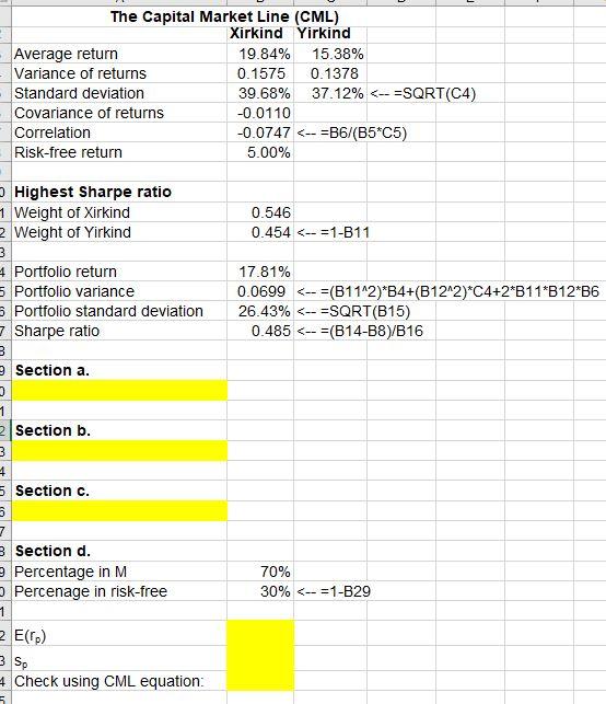 SP Capital RP