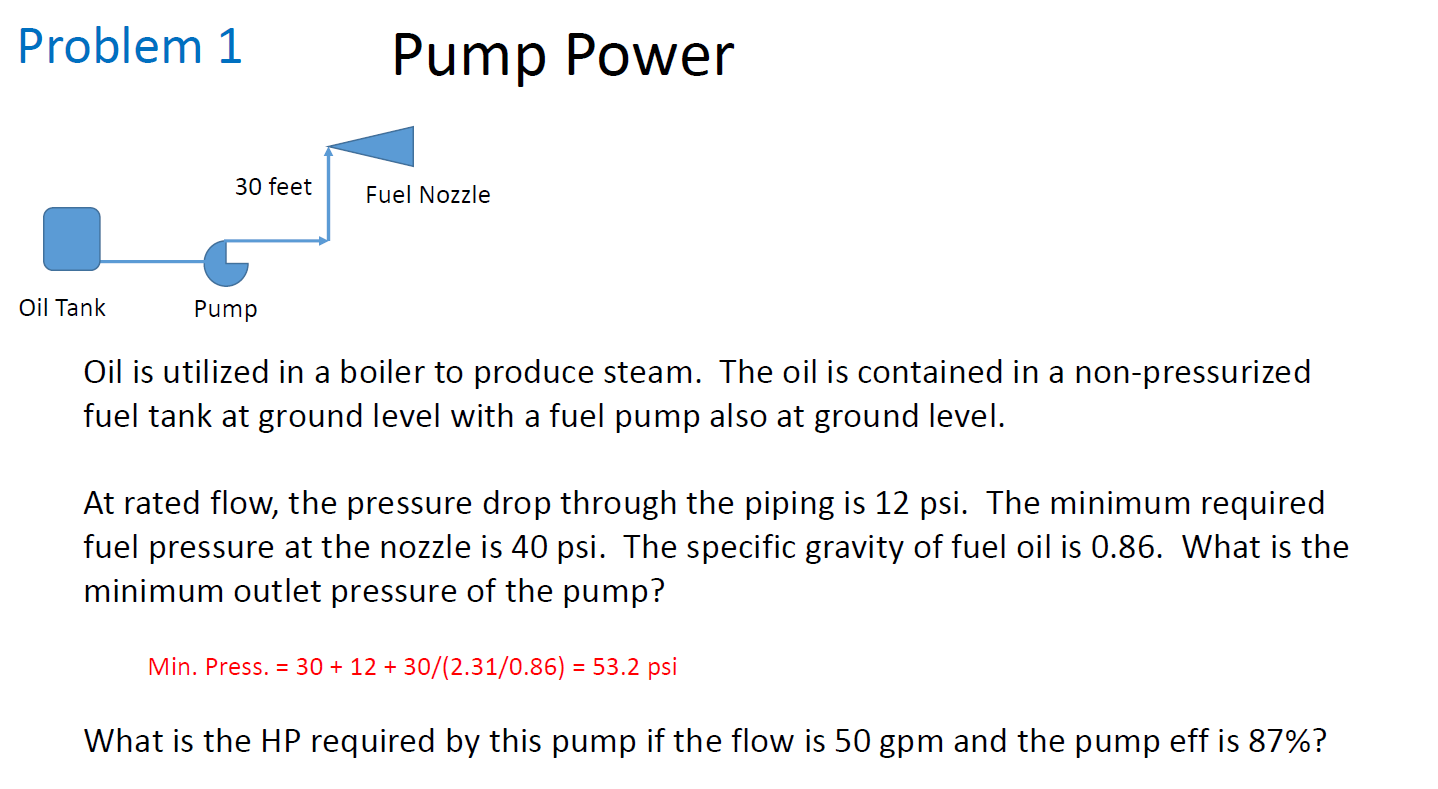 Solved Oil is utilized in a boiler to produce steam. The oil