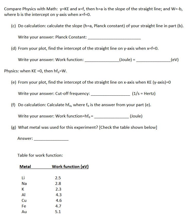 Solved Wavelength Frequency 1 3 Stopping Potential V Chegg Com