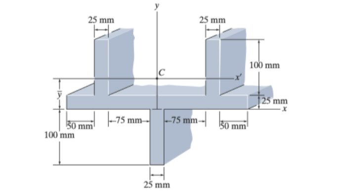 Solved Find moment of inertia for the given section about | Chegg.com