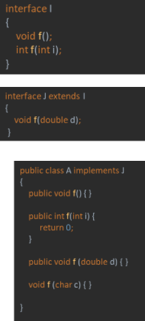 Solved Consider the following code: To find the correct | Chegg.com