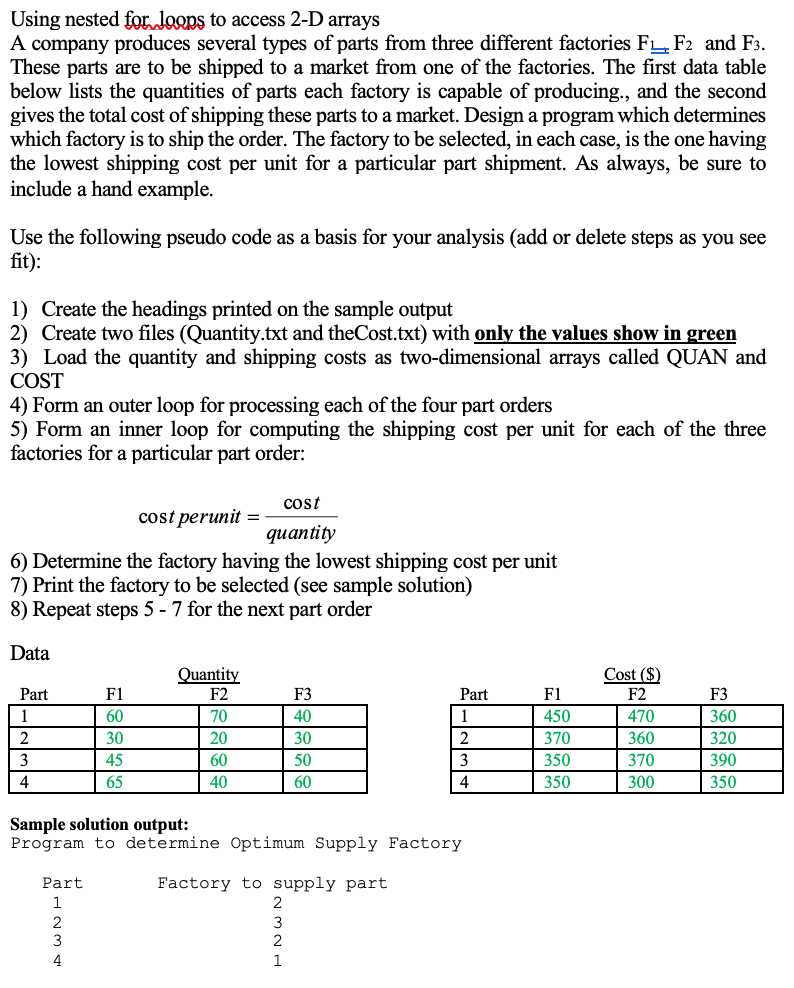 Solved Using nested for loops to access 2-D arrays A company | Chegg.com