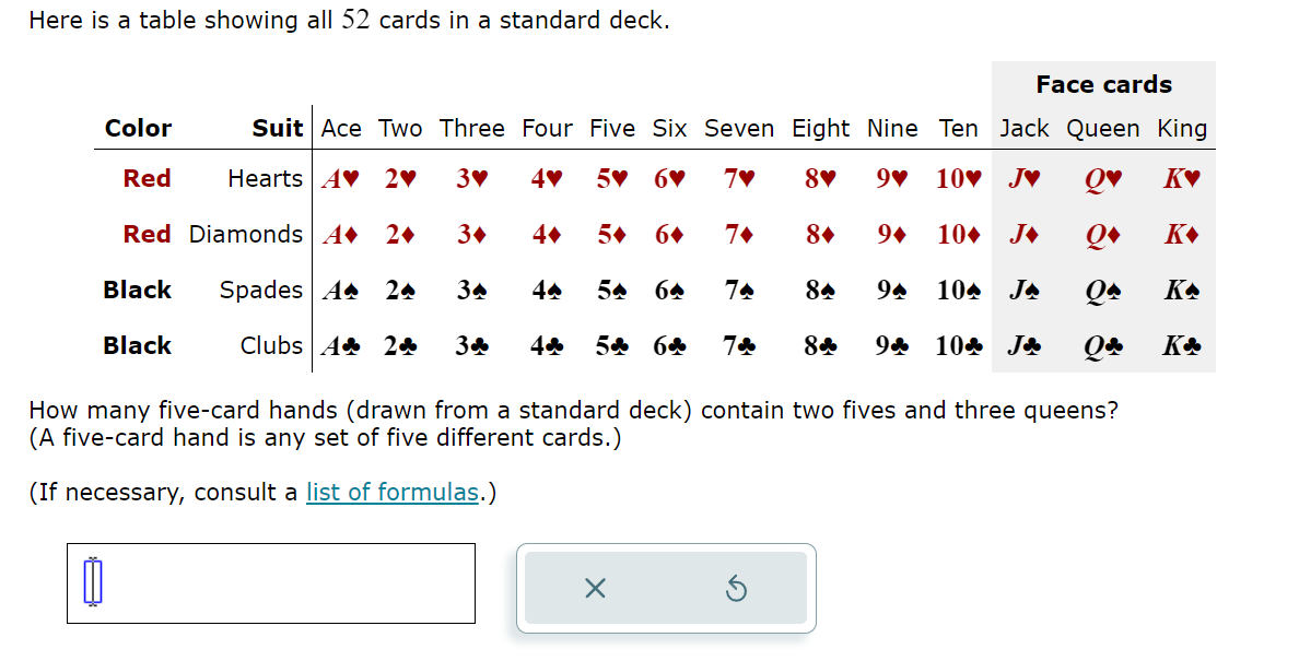 Solved Here is a table showing all 52 cards in a standard