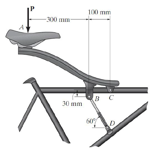 Solved The bicycle shown in the figure is articulated at