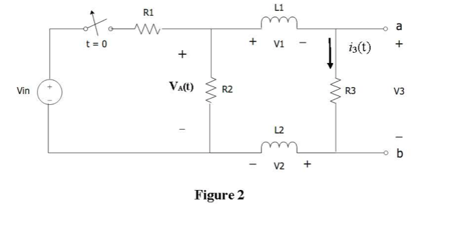 Solved For the circuit below in Figure 2, the input source | Chegg.com