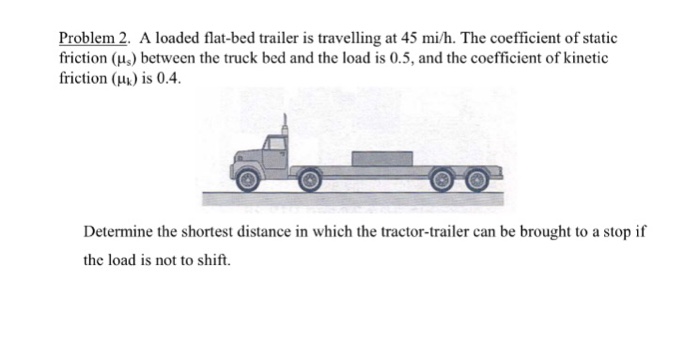 Solved Problem 2. A loaded flat-bed trailer is travelling at | Chegg.com