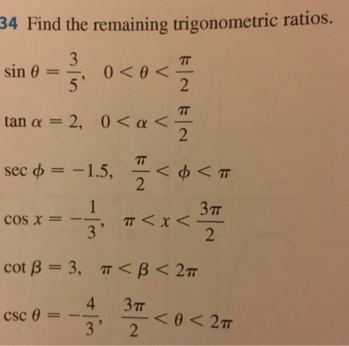 solved-find-the-remaining-trigonometric-ratios-sin-theta-chegg