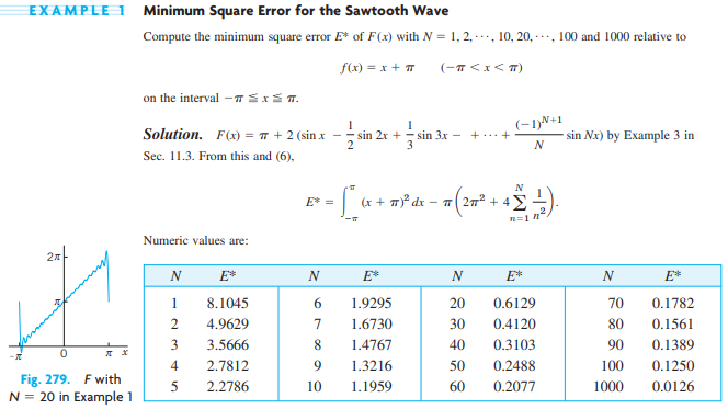 Solved Please use matlab to calculate the error table of | Chegg.com