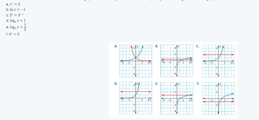 Solved Solving Exponential and Logarithmic Equations Work | Chegg.com
