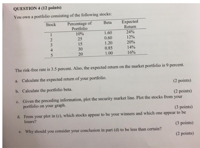 Solved QUESTION 4 (12 points) You own a portfolio consisting | Chegg.com
