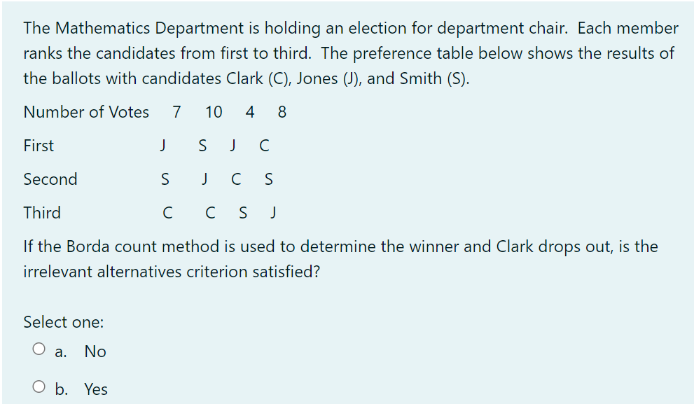 Solved The Mathematics Department is holding an election for