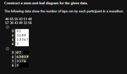 Solved Construct a stem-and-leaf diagram for the given data. | Chegg.com