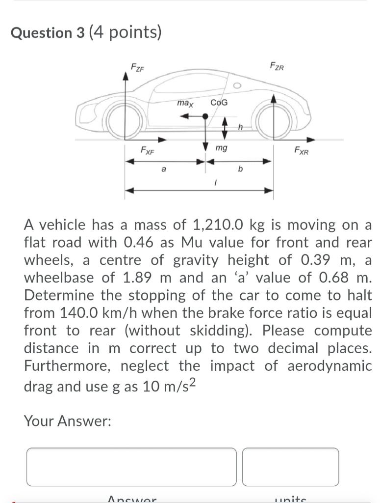 Solved Question 3 (4 points) FZF FZR max COG h FXF mg FXR b | Chegg.com