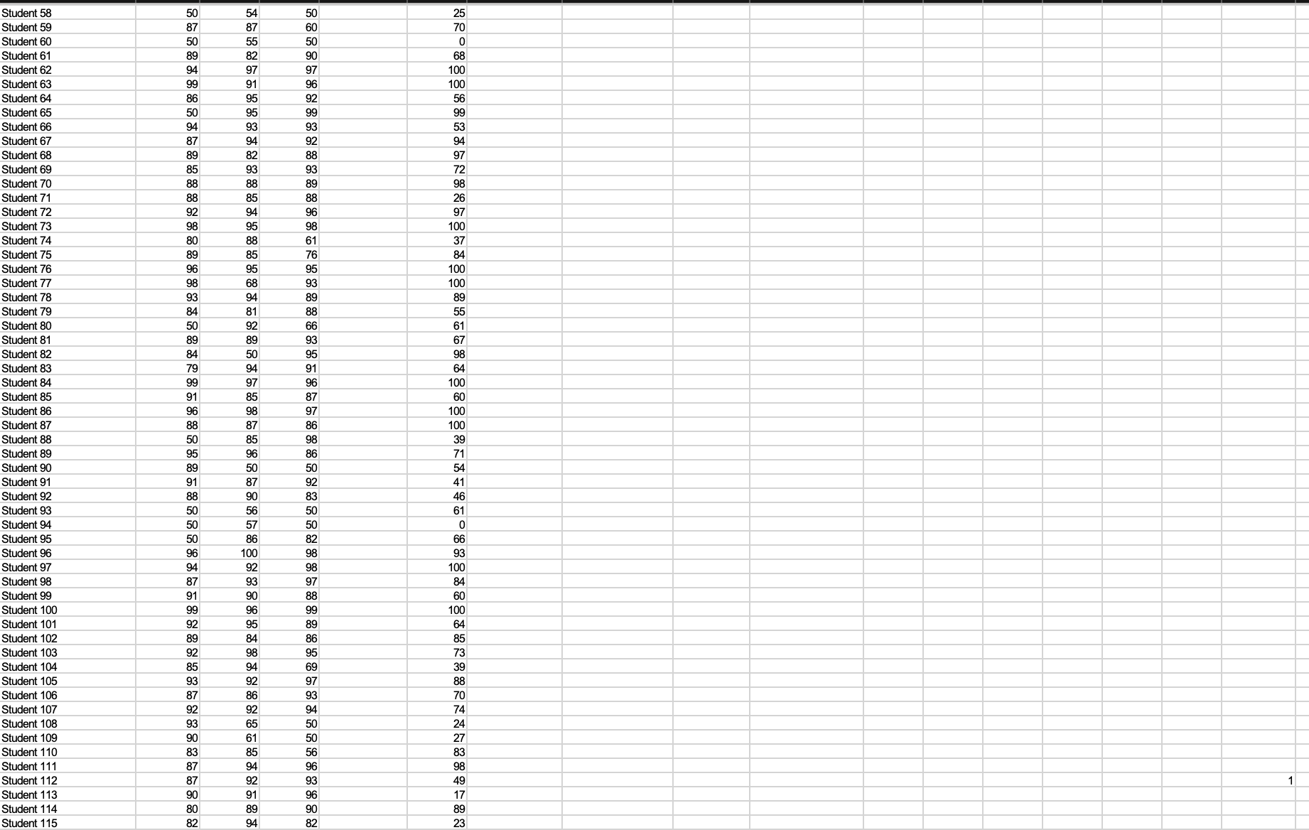 solved-what-percentage-of-students-earned-an-a-not-a-or-chegg