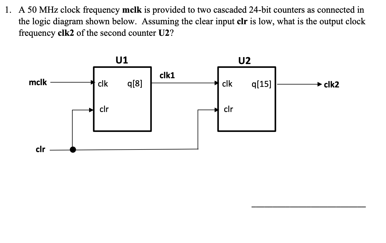 Solved A 50MHz clock frequency mclk is provided to two | Chegg.com