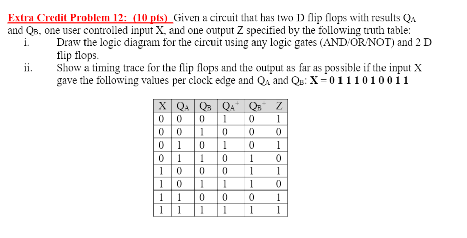 Solved Extra Credit Problem 12: (10 pts) Given a circuit | Chegg.com