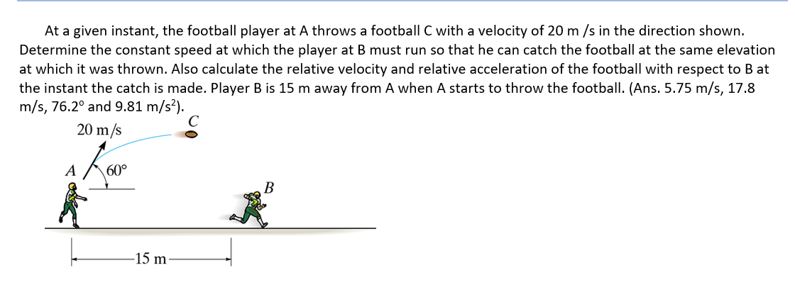 Solved At a given instant, the football player at A throws a | Chegg.com