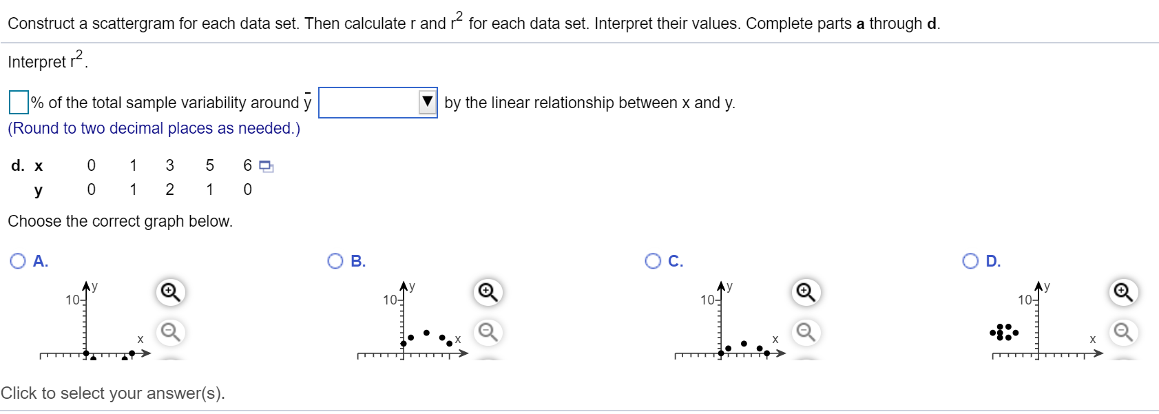 Solved Construct a scattergram for each data set. Then | Chegg.com