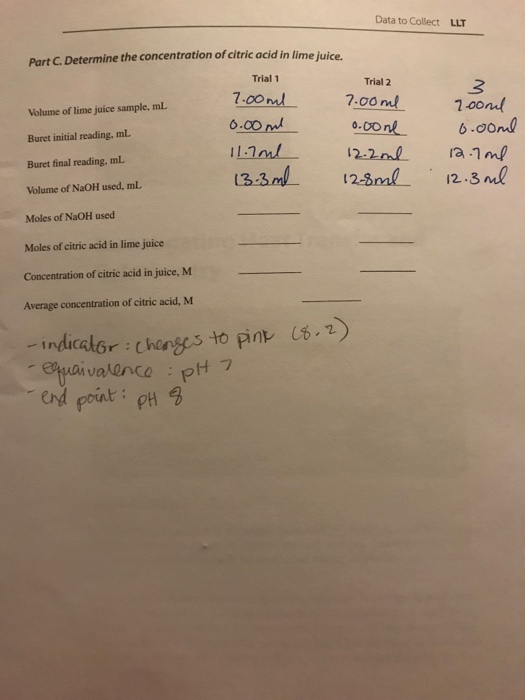 Solved Quantitative Analysis Of The Citric Acid Content In | Chegg.com