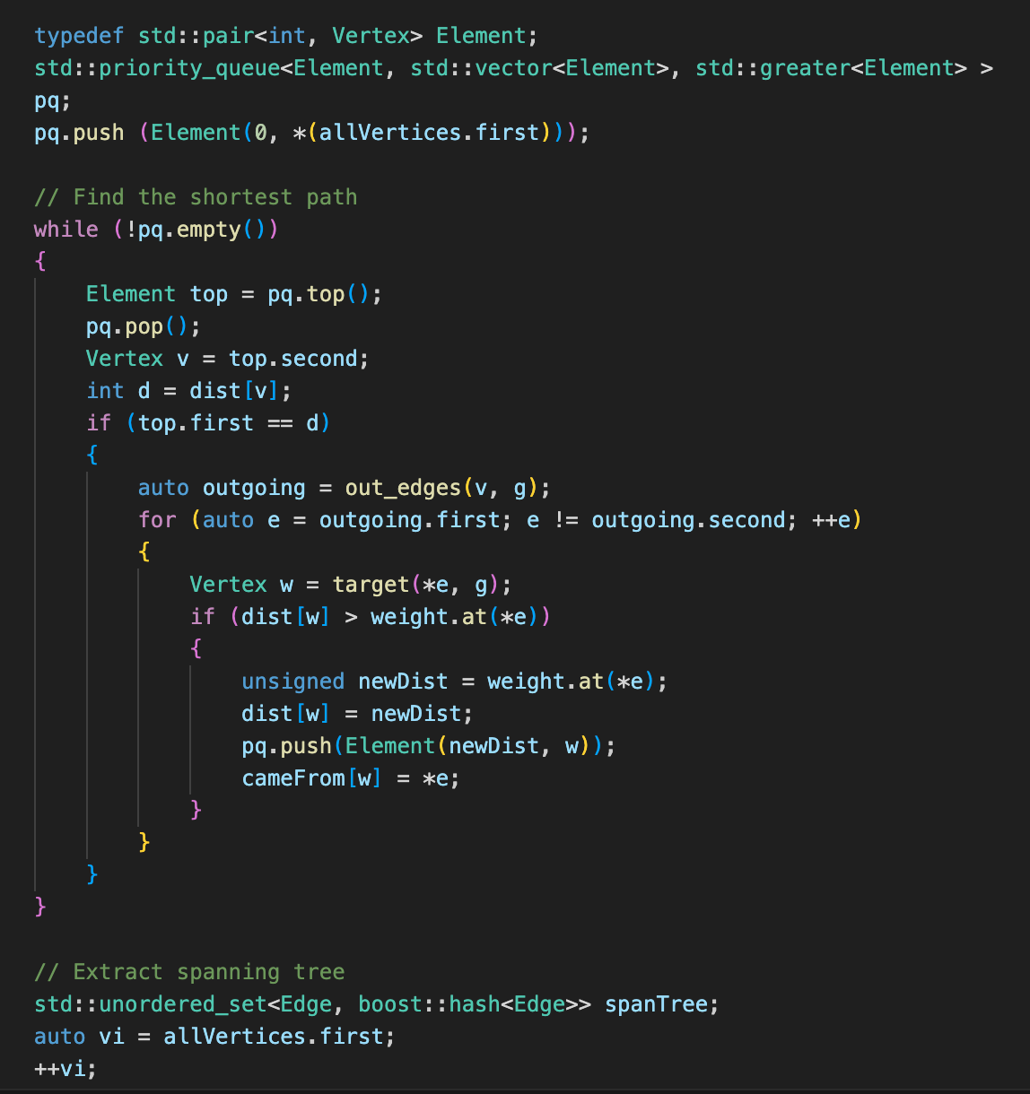 Solved Your task is to implement the functions in the | Chegg.com