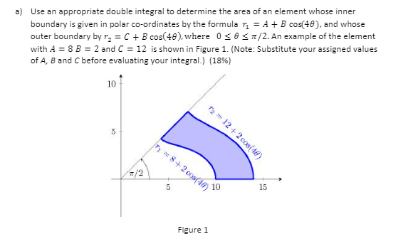 Solved Use An Appropriate Double Integral To Determine The | Chegg.com