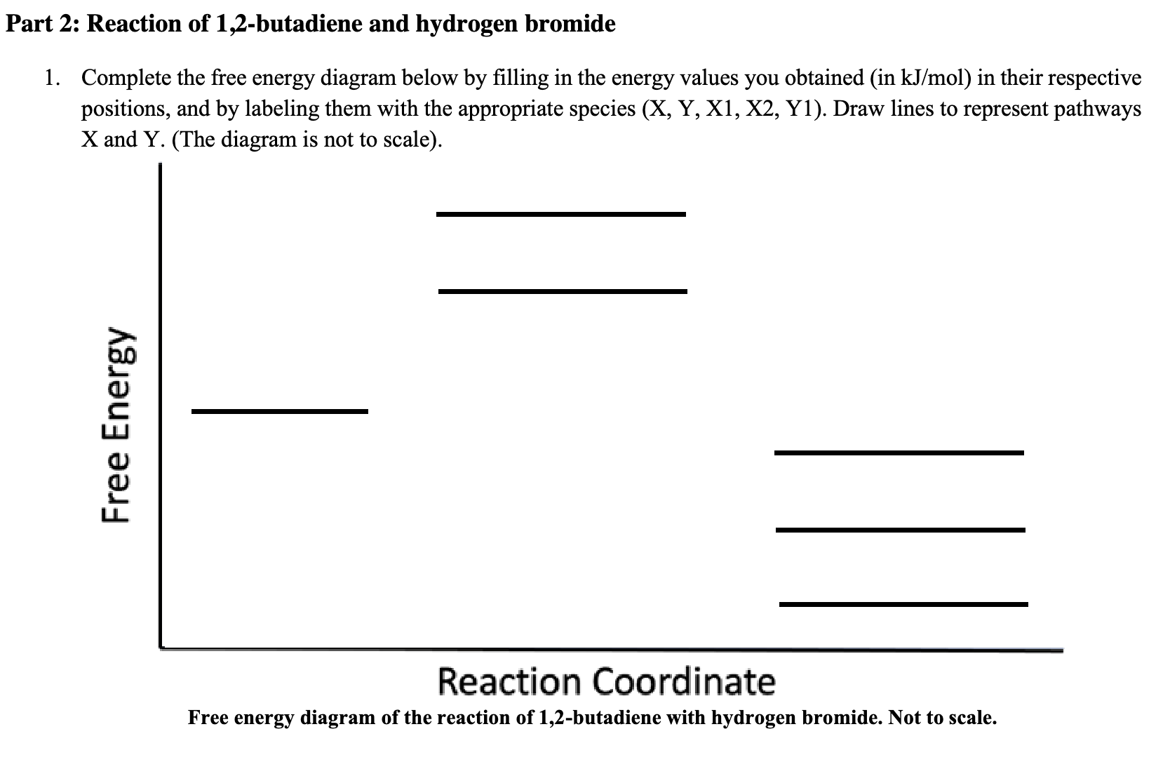 Solved \begin{tabular}{l|l} \hline Compound & Delta G KJ/mol | Chegg.com