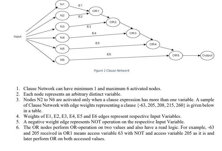 Problem 1: (Prepositional Logic Graph) |Weight: 4% | Chegg.com